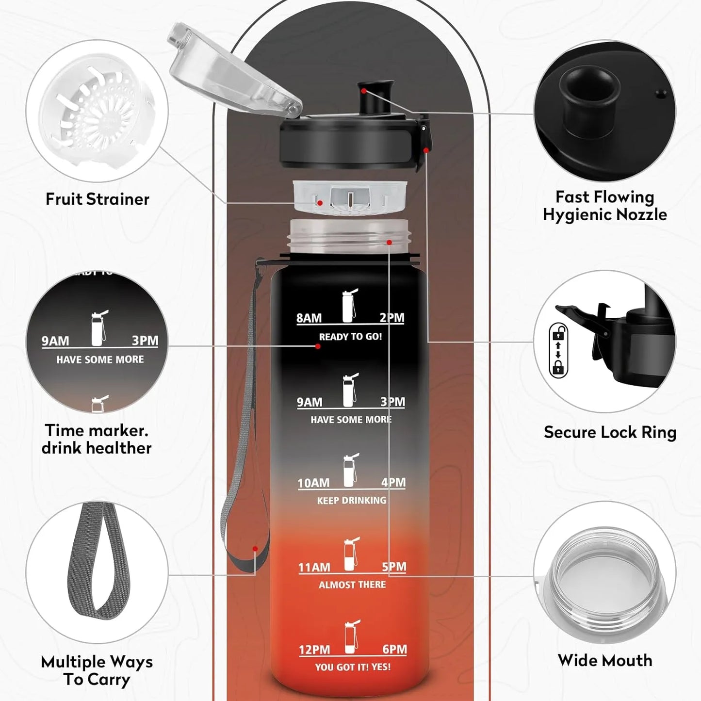BlueToy Motivational Water Bottle – Stay Hydrated