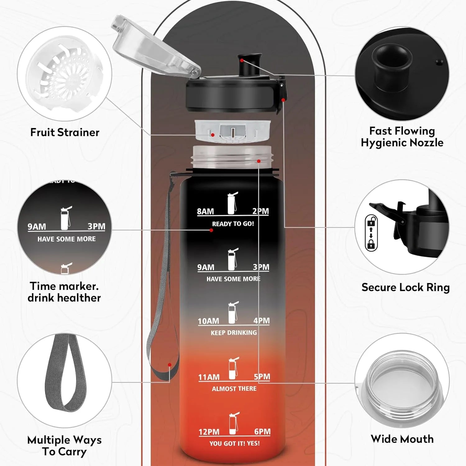 BlueToy Motivational Water Bottle – Stay Hydrated