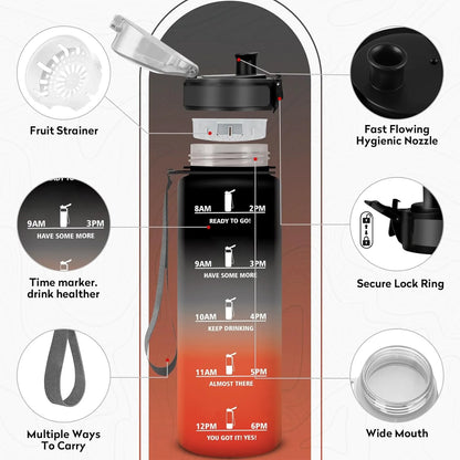 BlueToy Motivational Water Bottle – Stay Hydrated