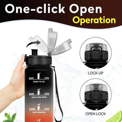 BlueToy Motivational Water Bottle – Stay Hydrated